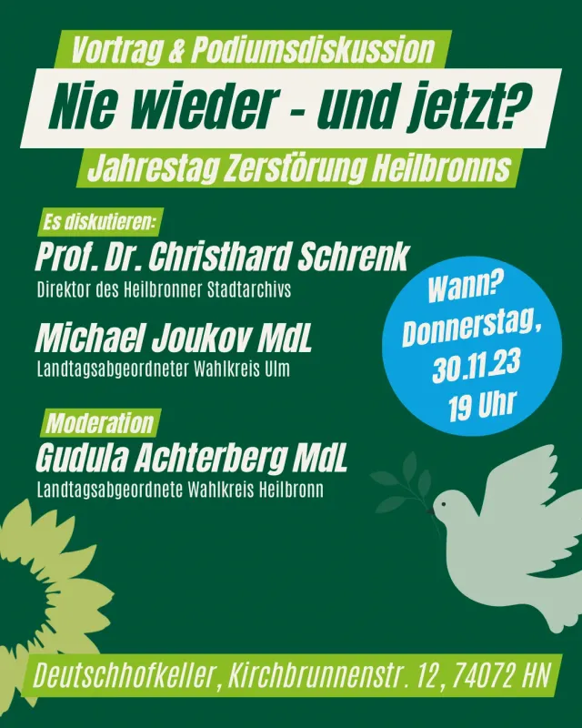 Nie wieder – und jetzt?