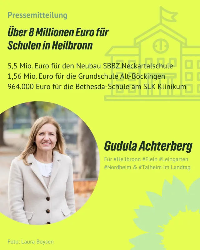 Mehr als acht Millionen Euro für Schulen in Heilbronn