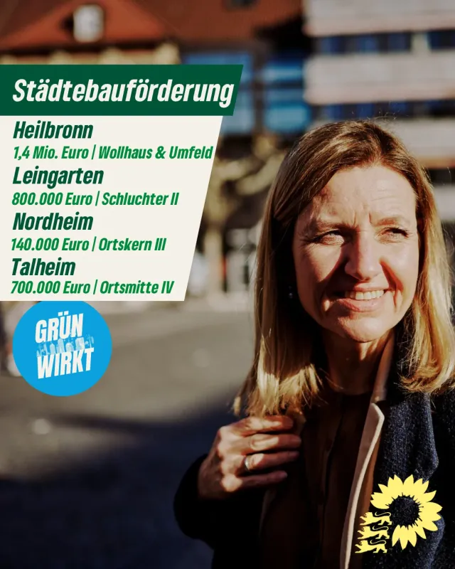 Heilbronn profitiert von Förderprogramm für Städtebau